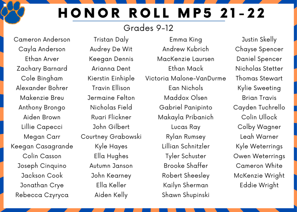 honor roll list
