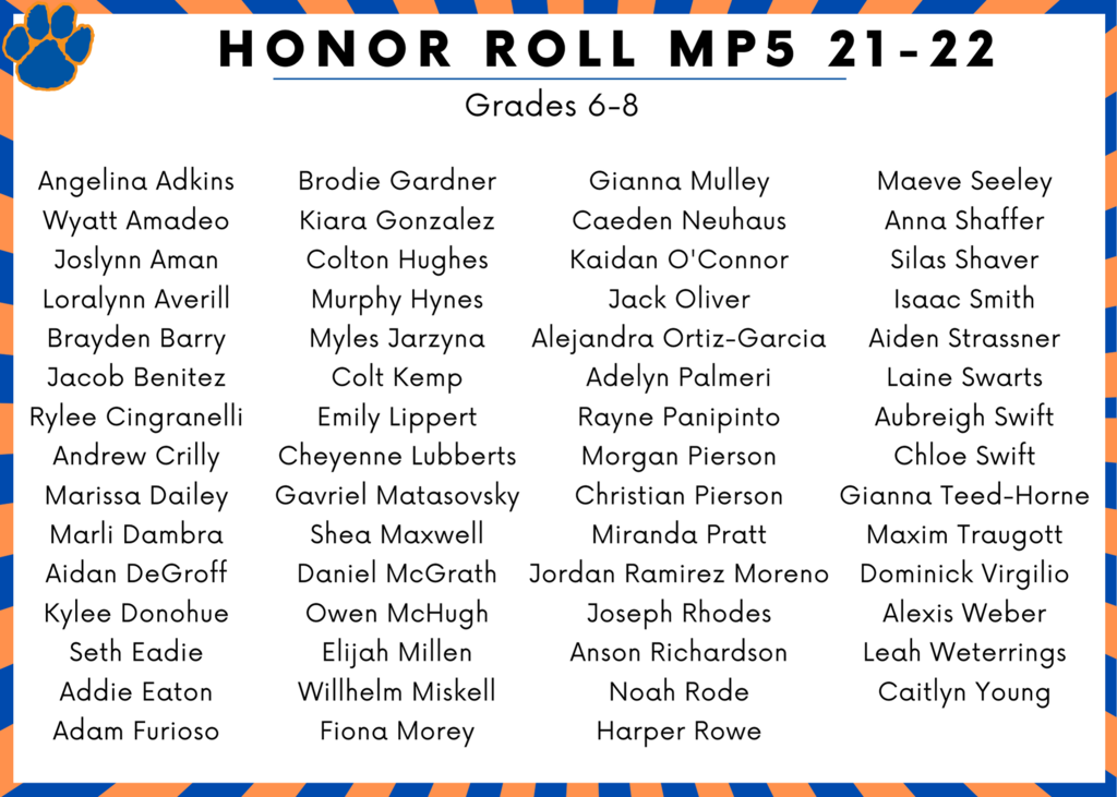 honor roll list