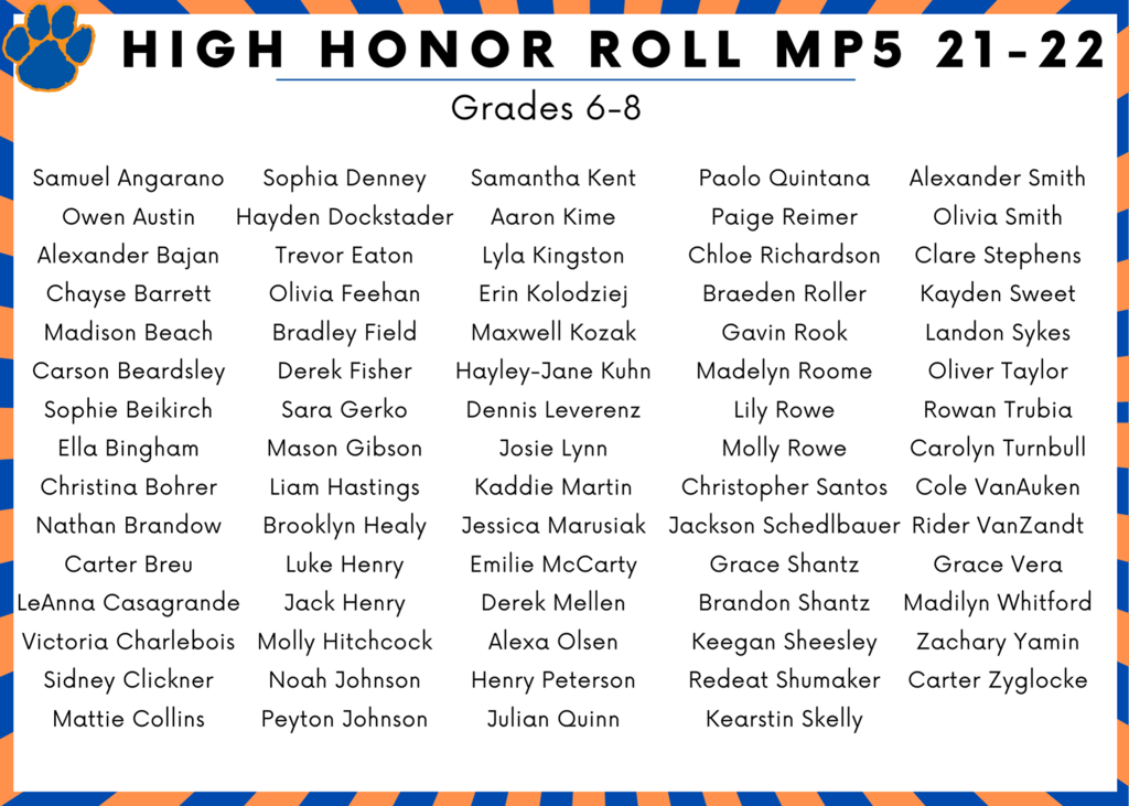 high honor roll list