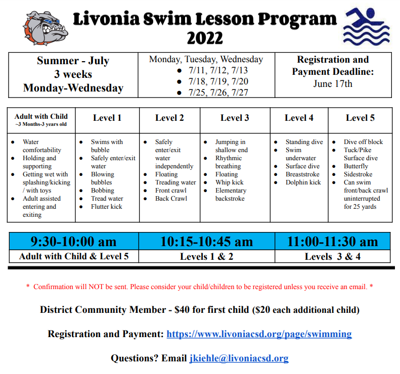 swim program graphic