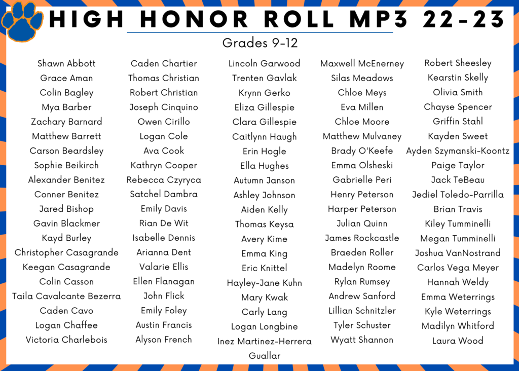high honor roll 9-12