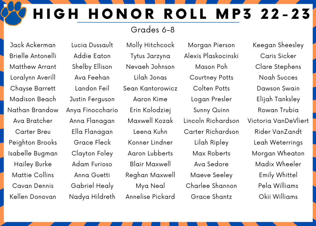 High Honor Roll 6-8