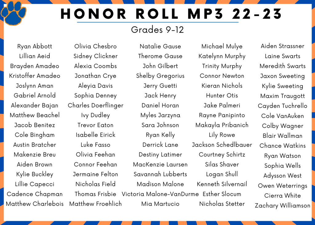 Honor Roll 9-12