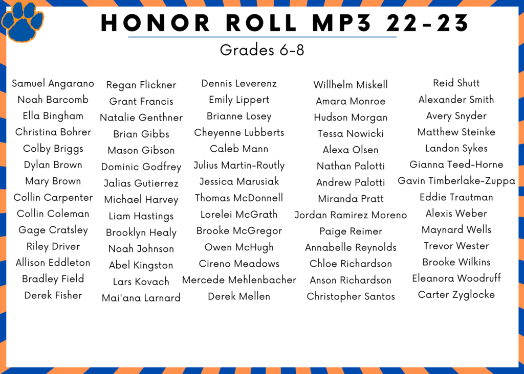 Honor Roll 6-8